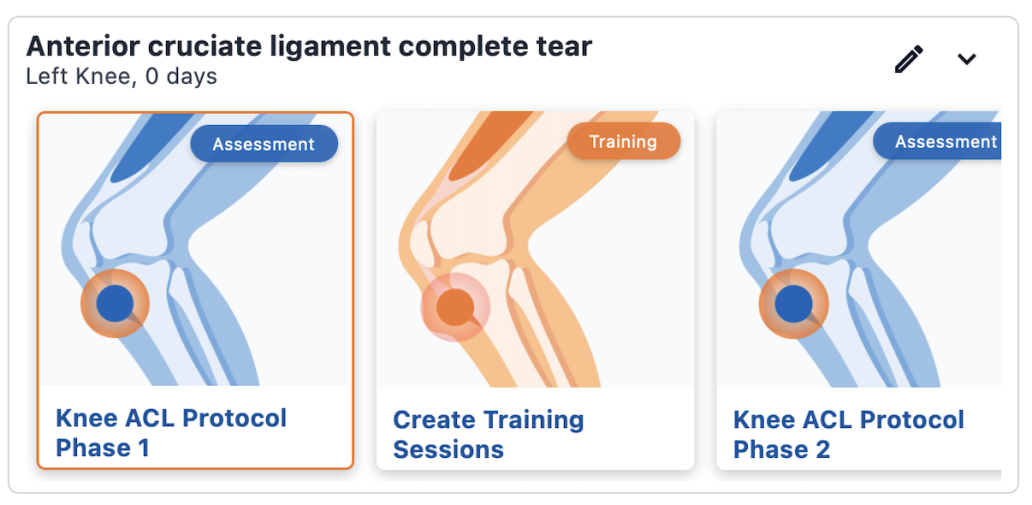 Rehabilitation Journey